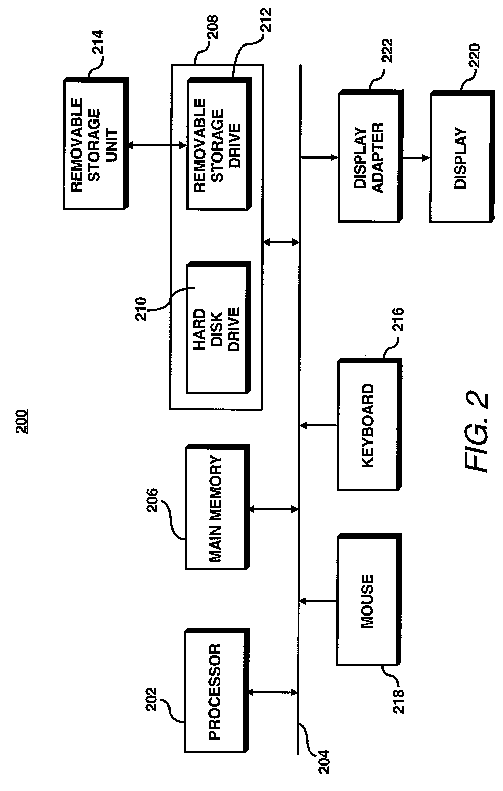 System for rating constructed responses based on concepts and a model answer