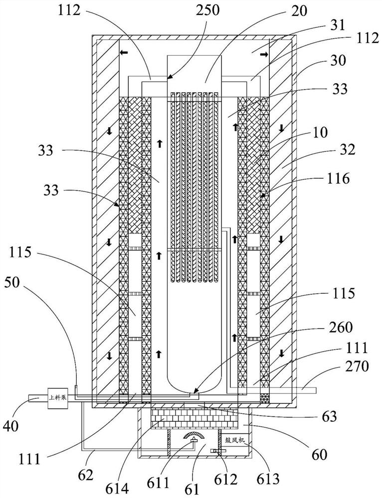 A zero-carbon emission alcohol-hydrogen power system and vehicle