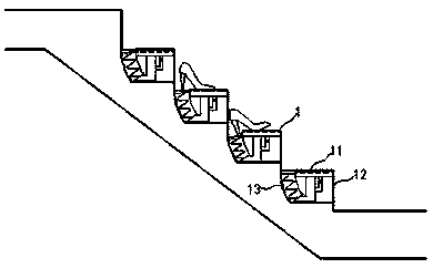 Safety non-slip stairs