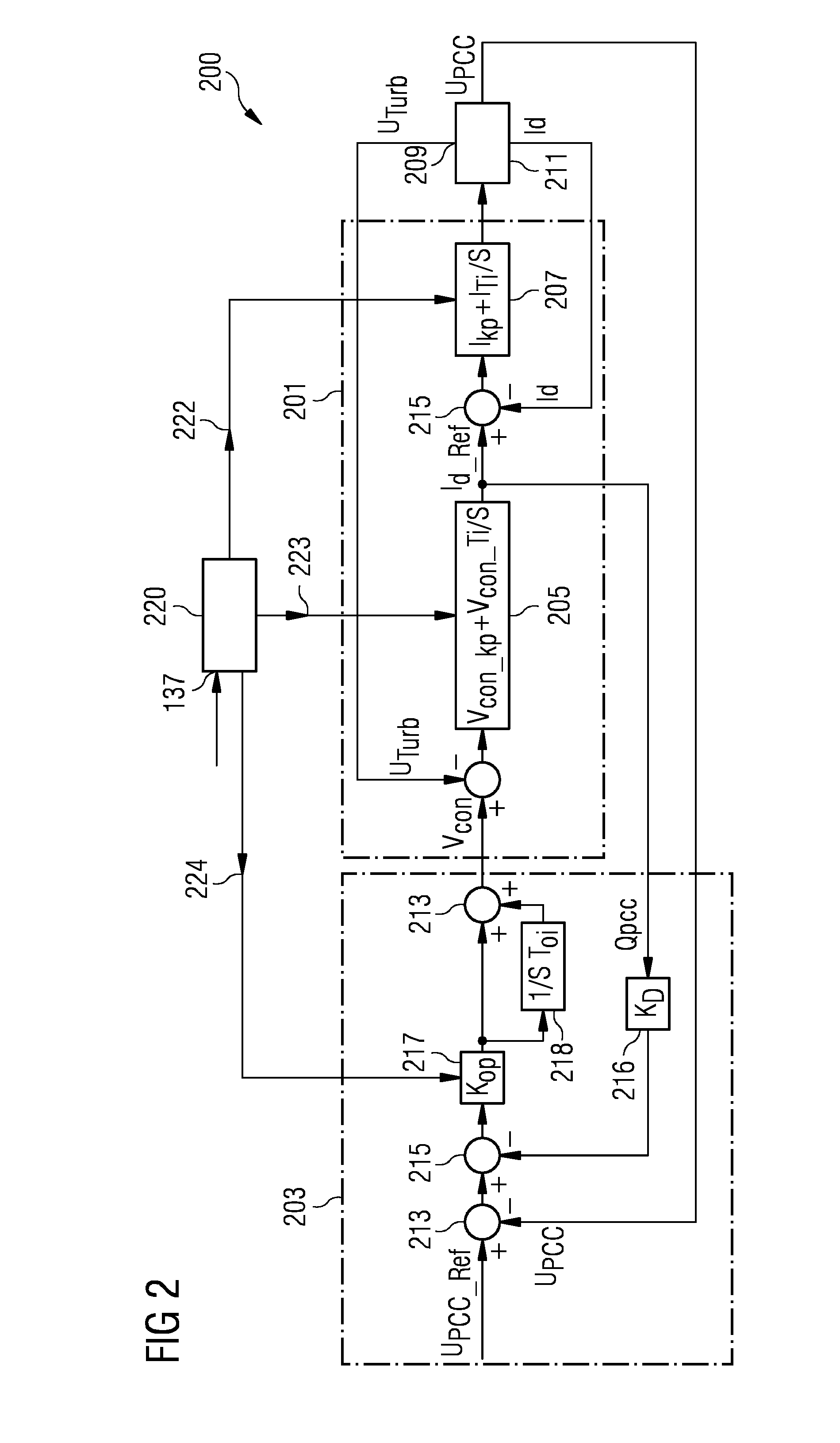 Operating a wind turbine and a wind farm in different grid strength