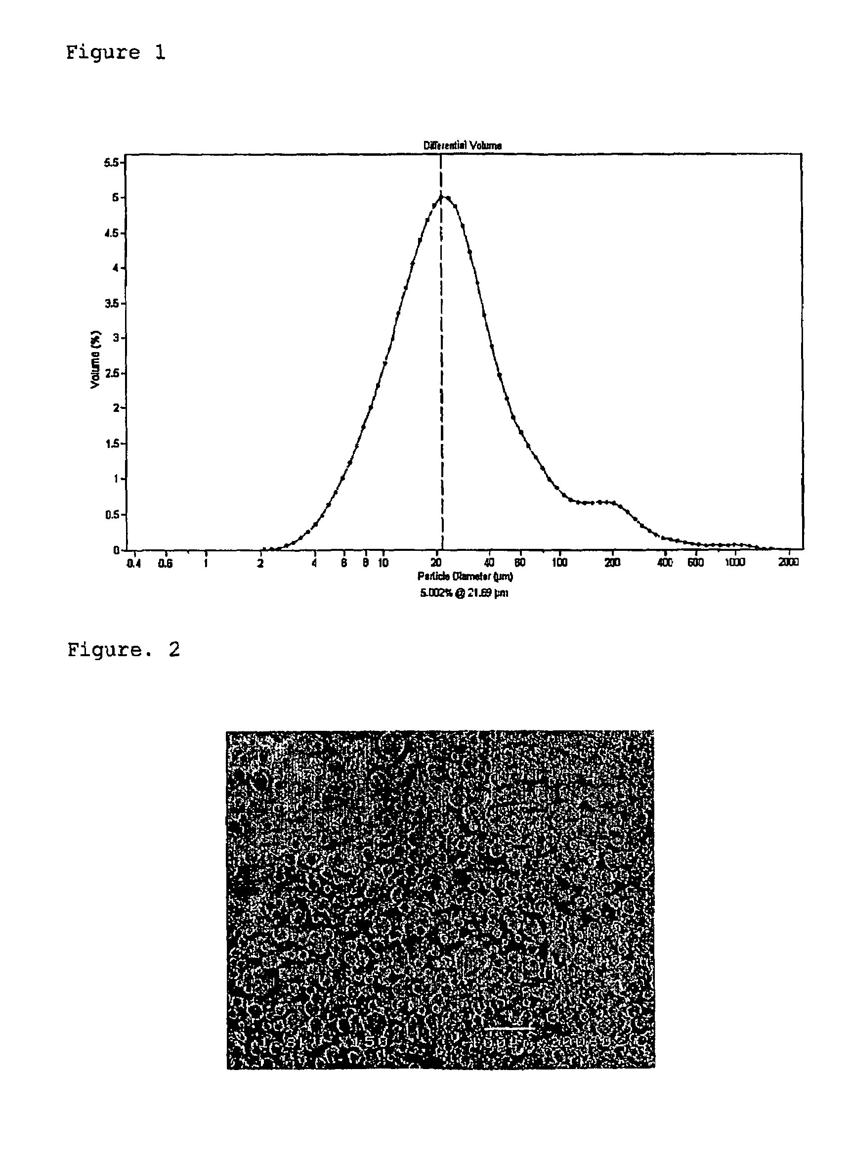 Production of olefin polymerization catalysts