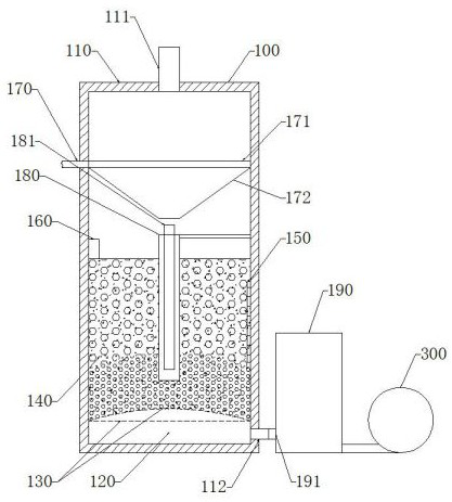 A medical humidification unit and humidification equipment