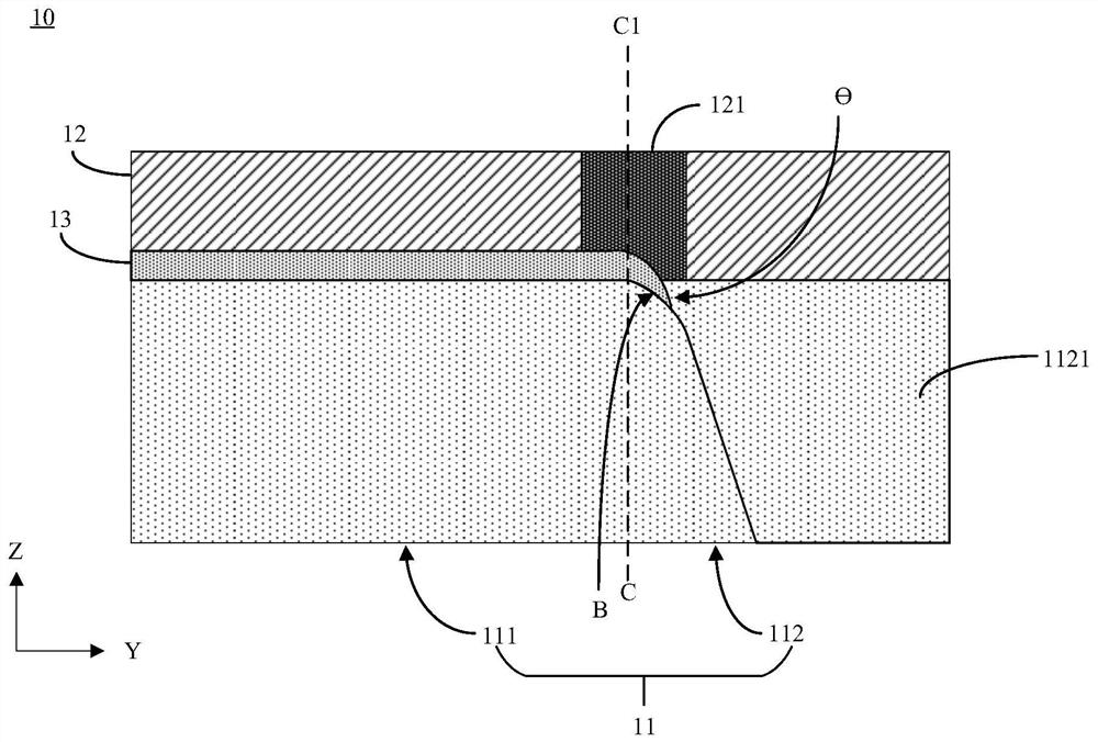 Semiconductor device and preparation method thereof