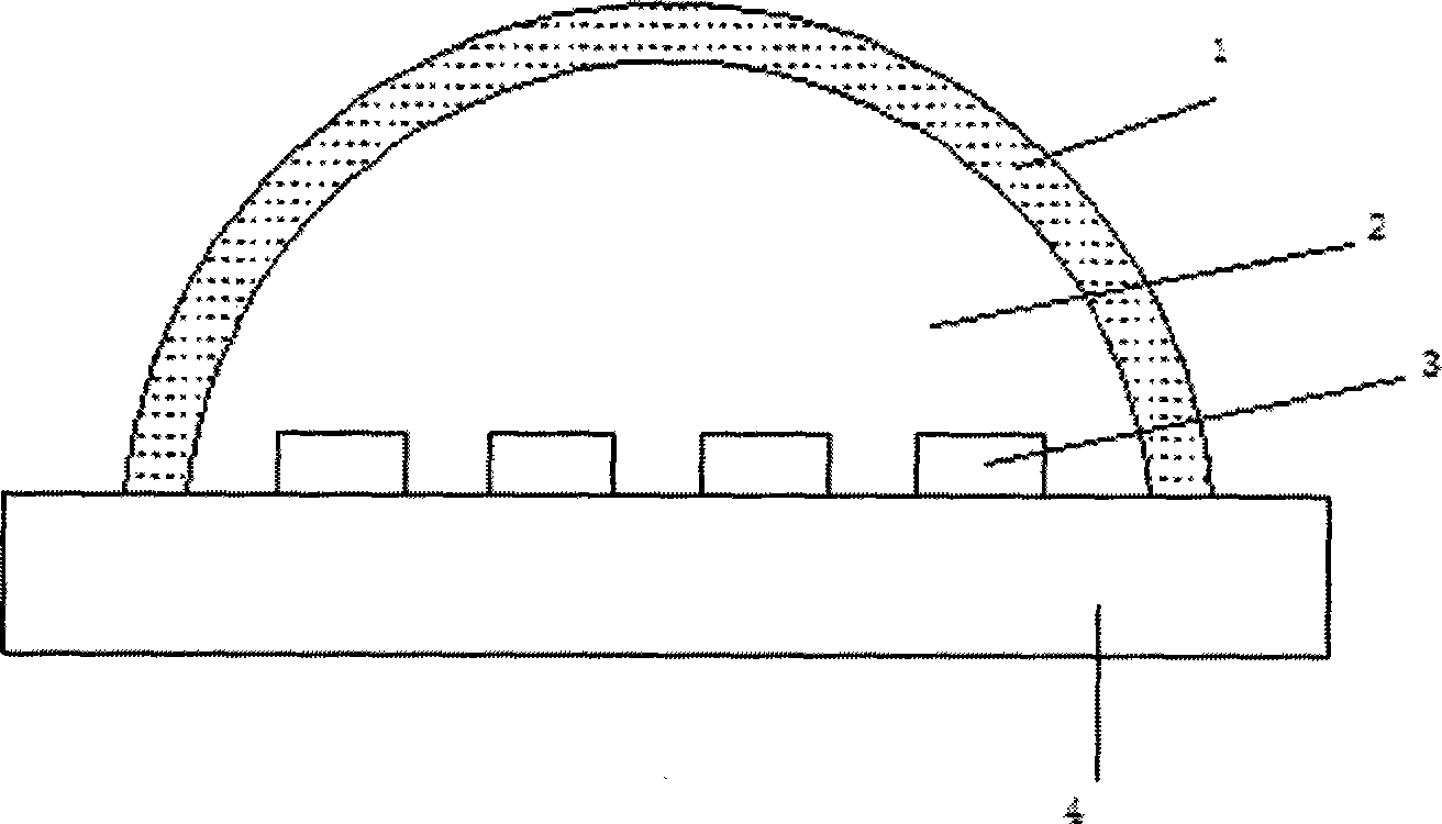 LED light source packaged with thin-wall ceramic lens