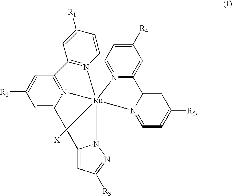 Ruthenium complexes with tridentate heterocyclic ligand and dye-sensitized solar cells using the same