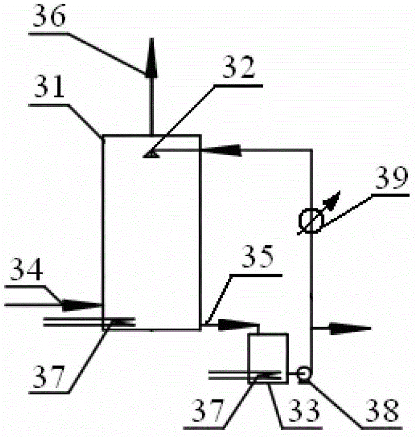 A kind of raw gas cooling fractionation method and coking device