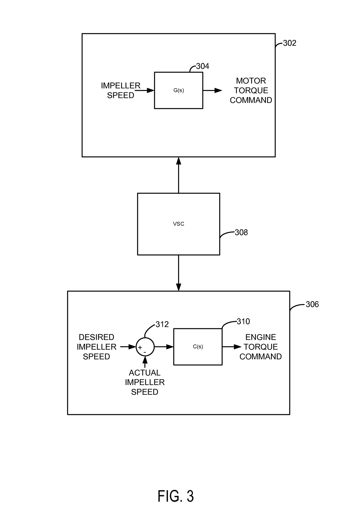 Methods and system for operating a vehicle transmission