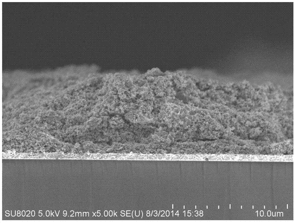 Preparation method of porous nanocrystalline Cu2S counter electrode of quantum-dot-sensitized solar cell