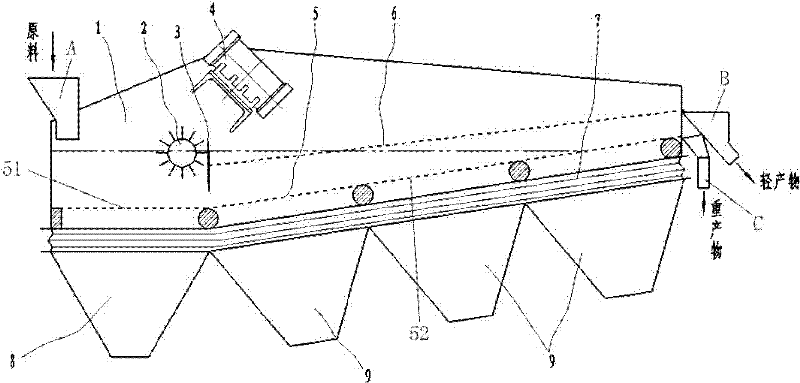 Heavy-media dry-method separator with vibration discharge function