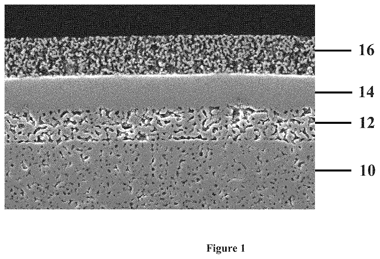 Catalyst-containing oxygen transport membrane