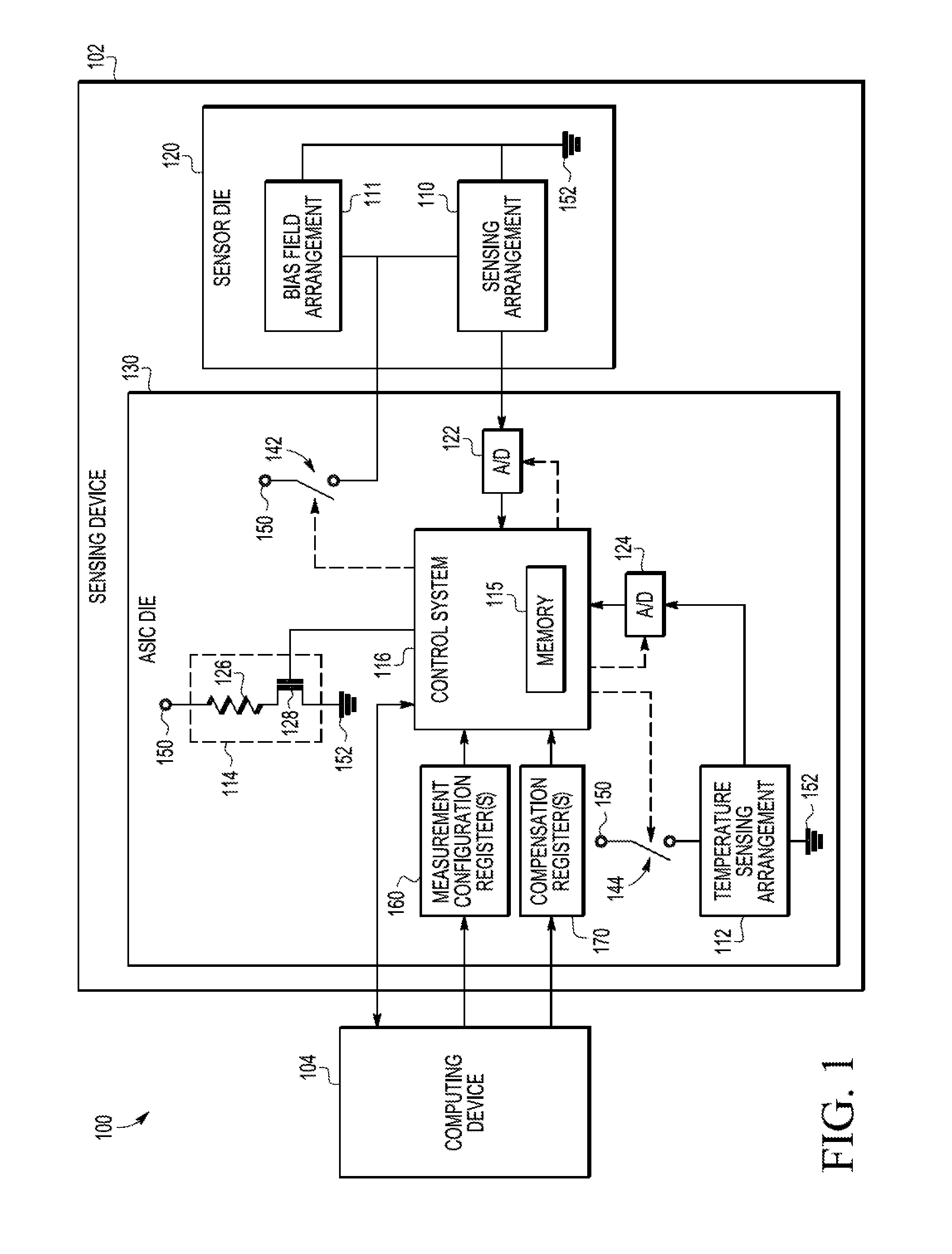 Sensing device and related operating methods