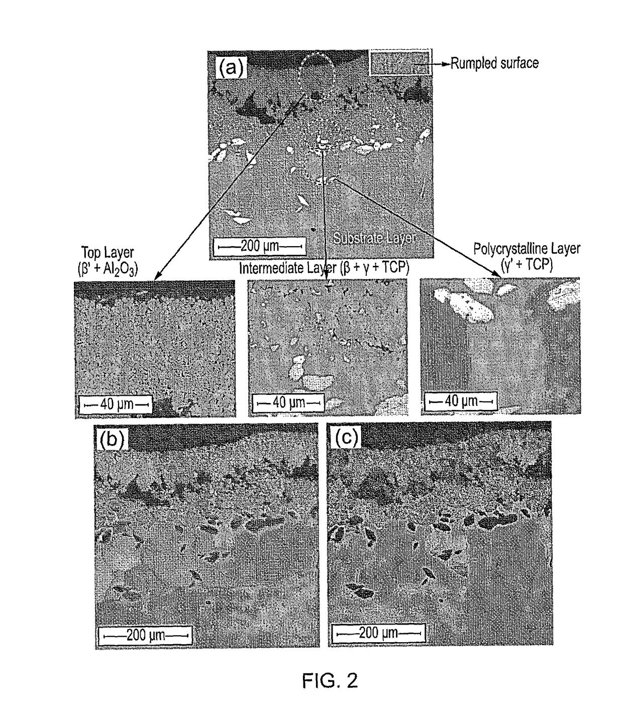 Ni superalloy component production method