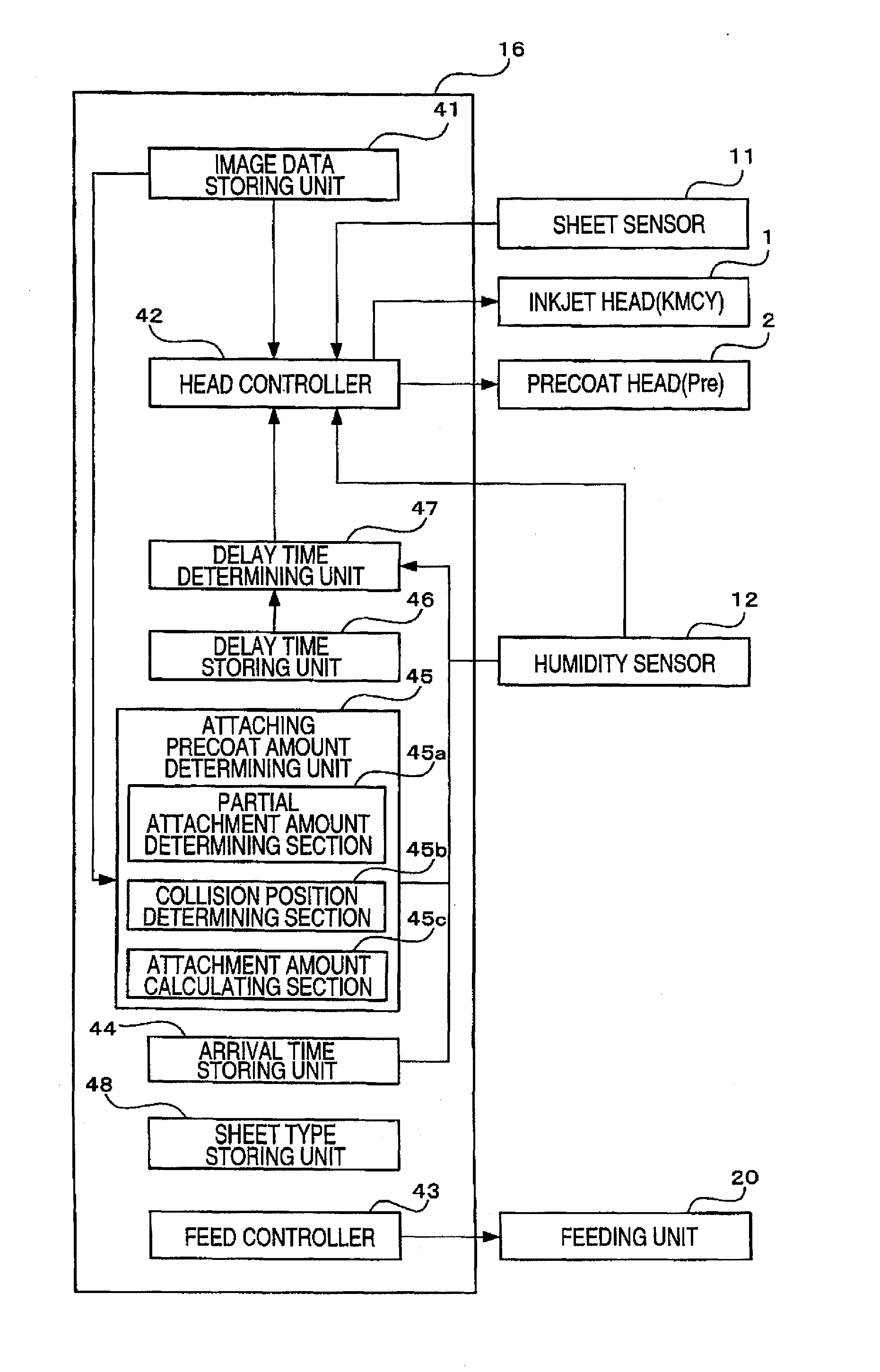 Liquid discharger and image forming apparatus having the same