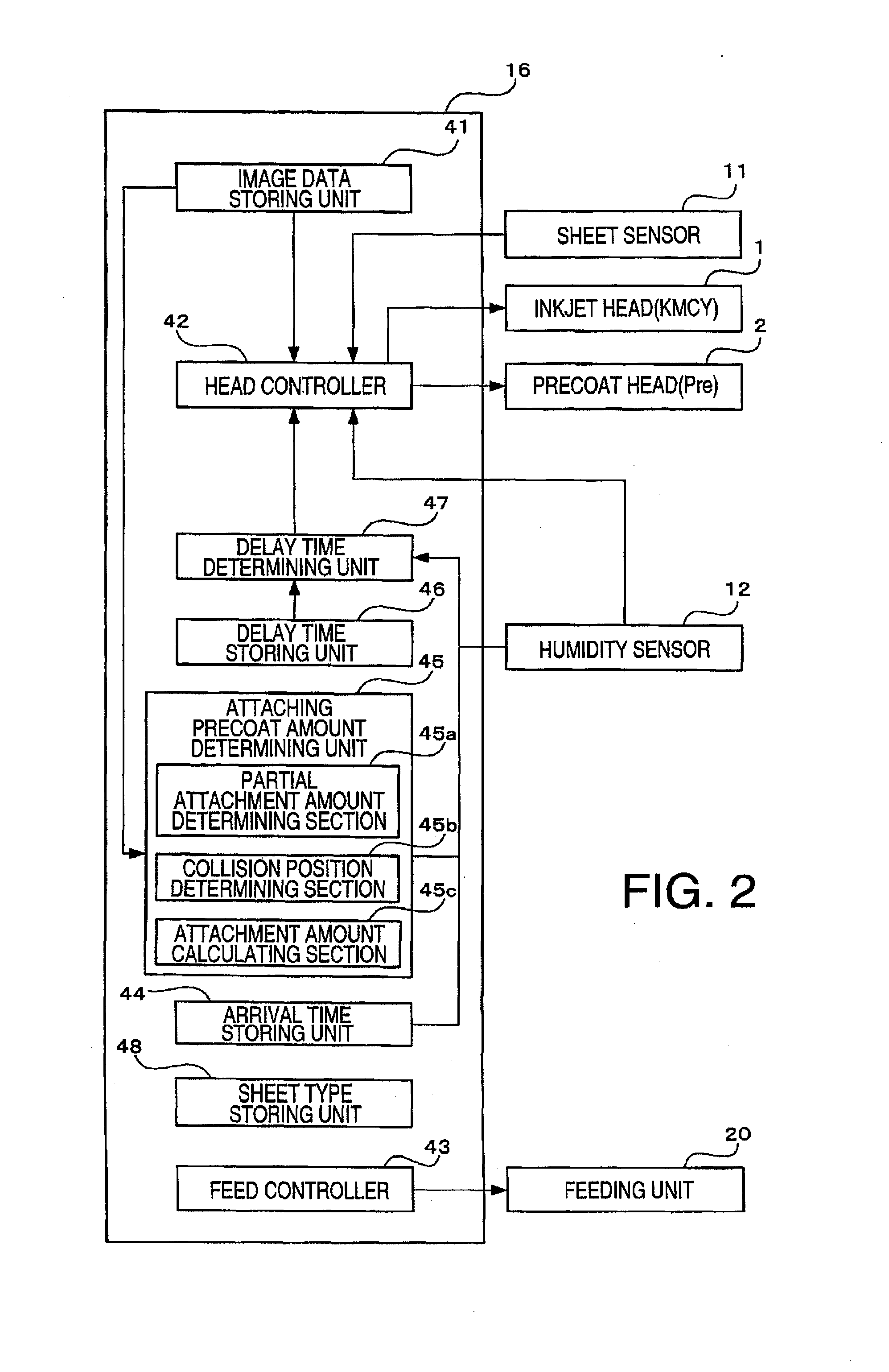 Liquid discharger and image forming apparatus having the same