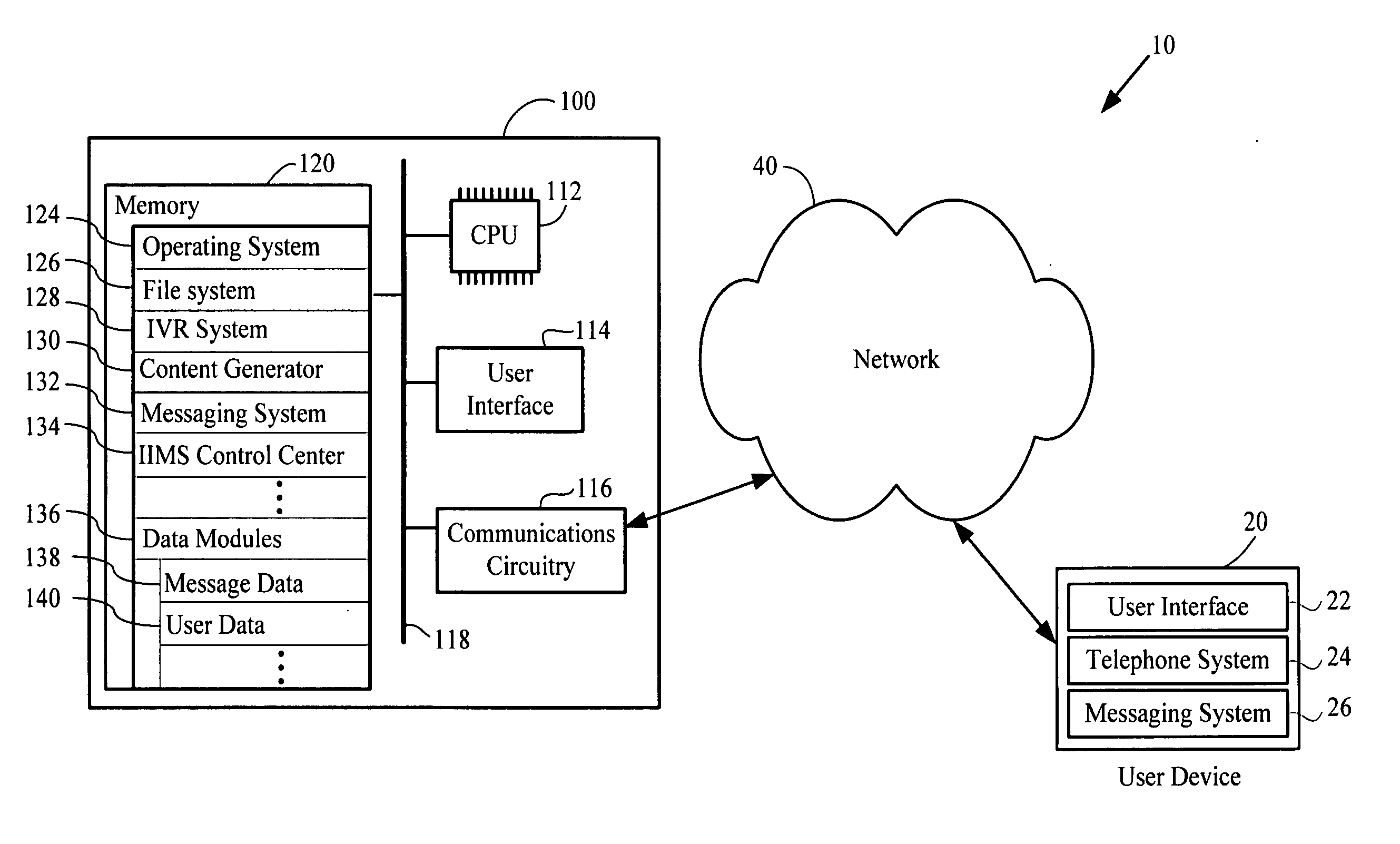 Interactive mobile messaging system