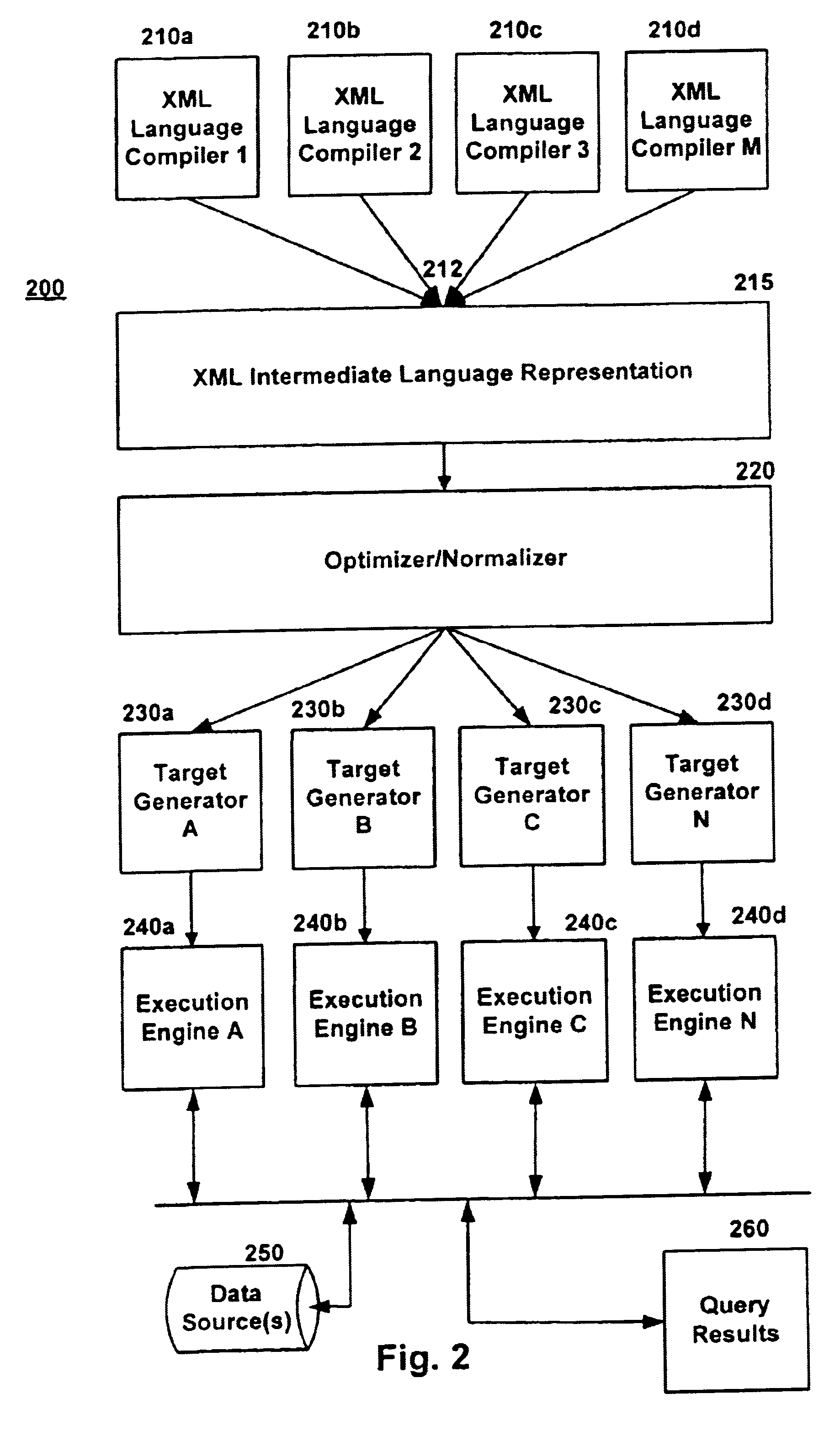 Query optimizer system and method