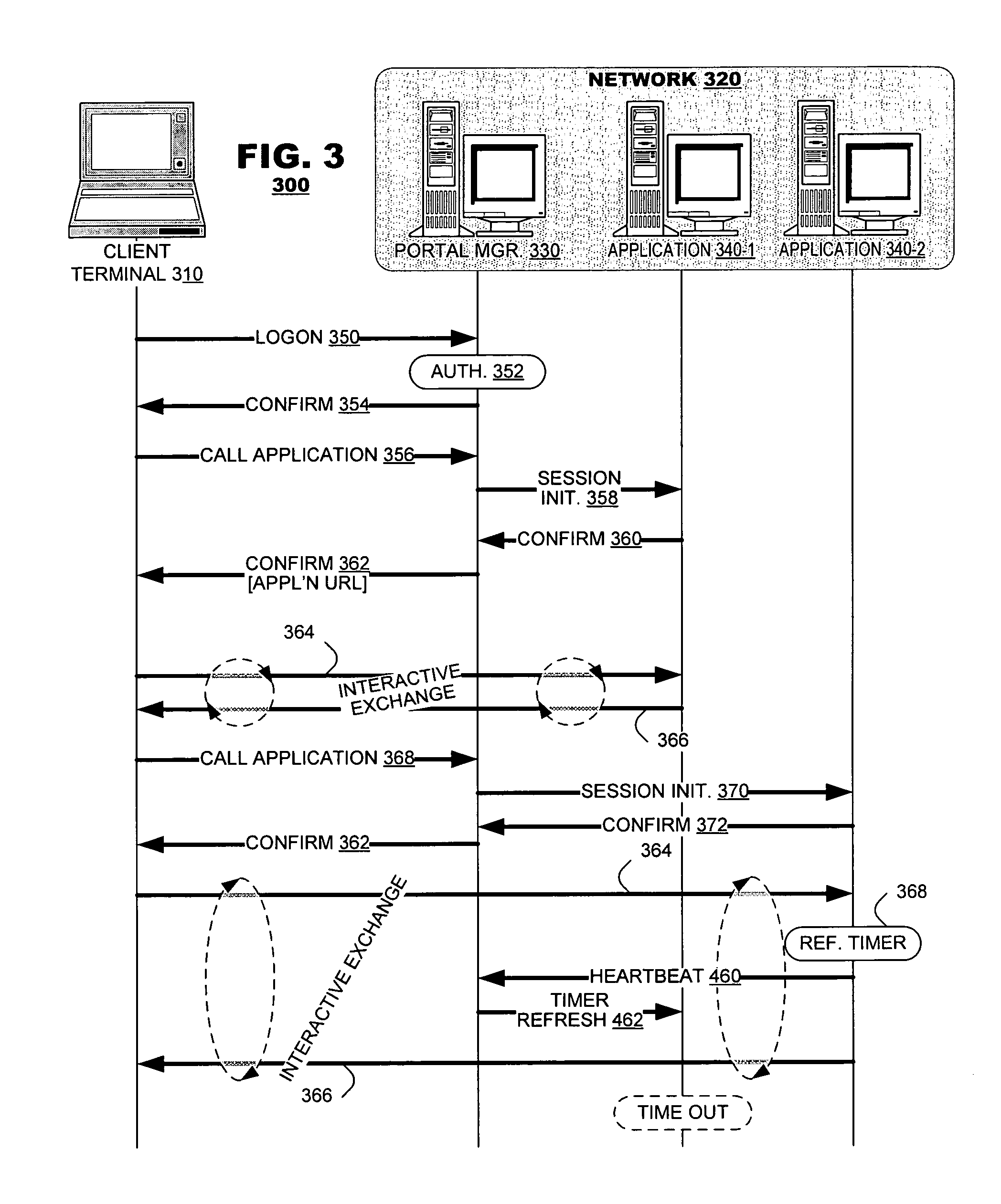 Session manager for web-based applications