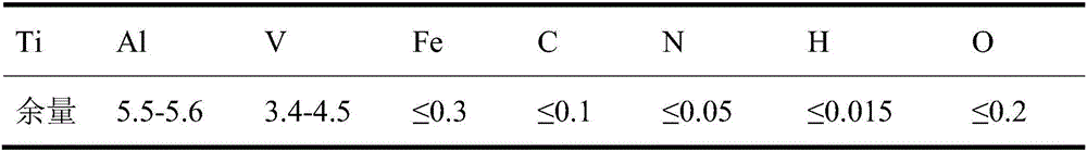 Fast preparation method of TiB-TiC-TiB2-B4C composite ceramic