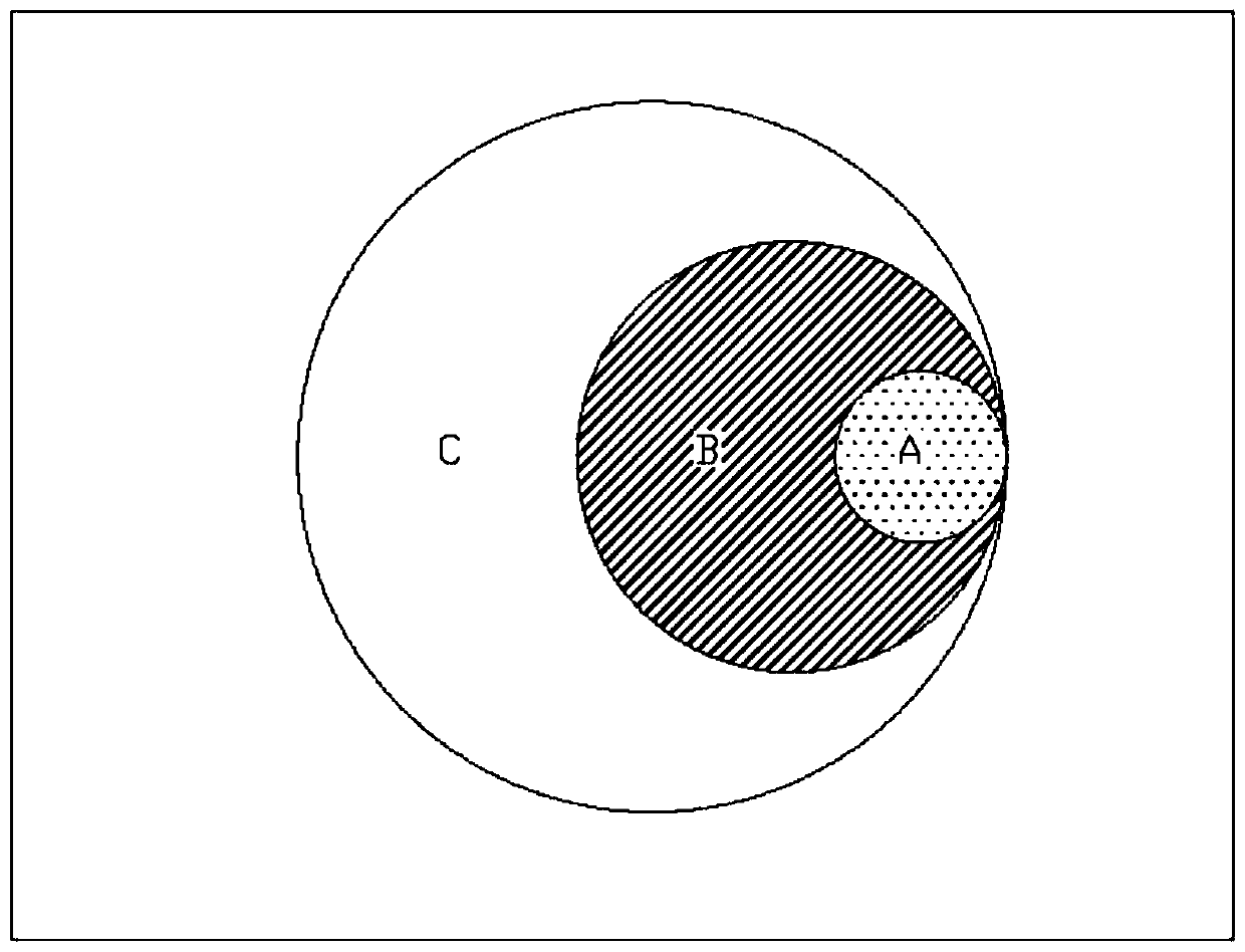 Modular device of cathodic protection system