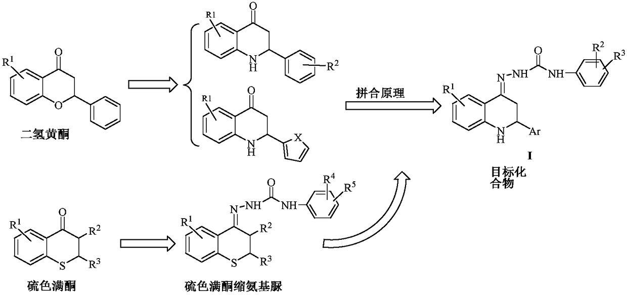 2-aryl-2,3-dihydro-4(1H)-quinolinone semicarbazone compound and application thereof