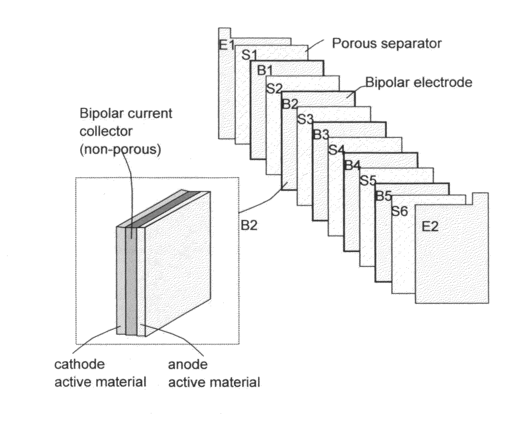 Stacks of internally connected surface-mediated cells and methods of operating same