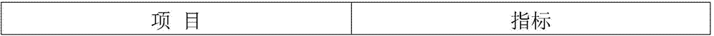 A fluorescent flame-retardant multifunctional double-layer fabric and its preparation method