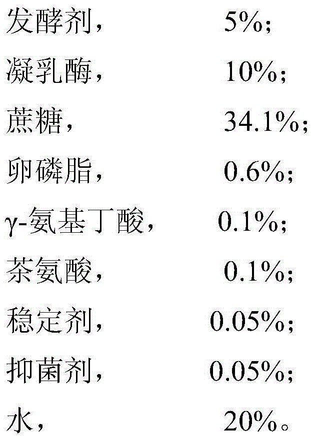 Cream cheese and preparation method thereof