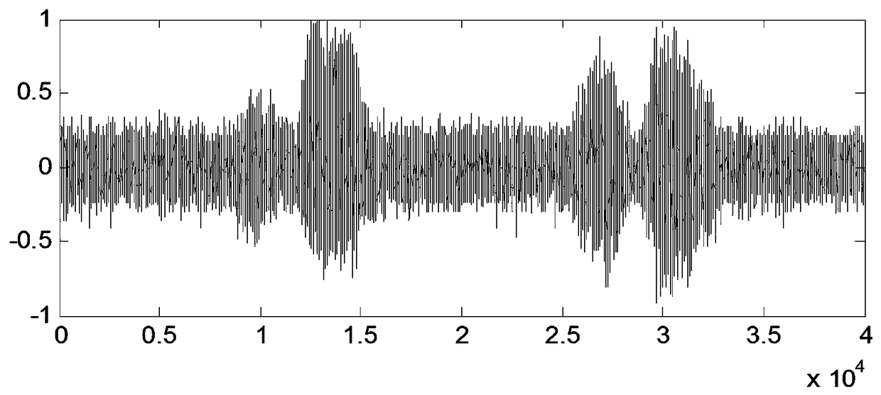 Speech enhancement method for speech recognition in noise environment