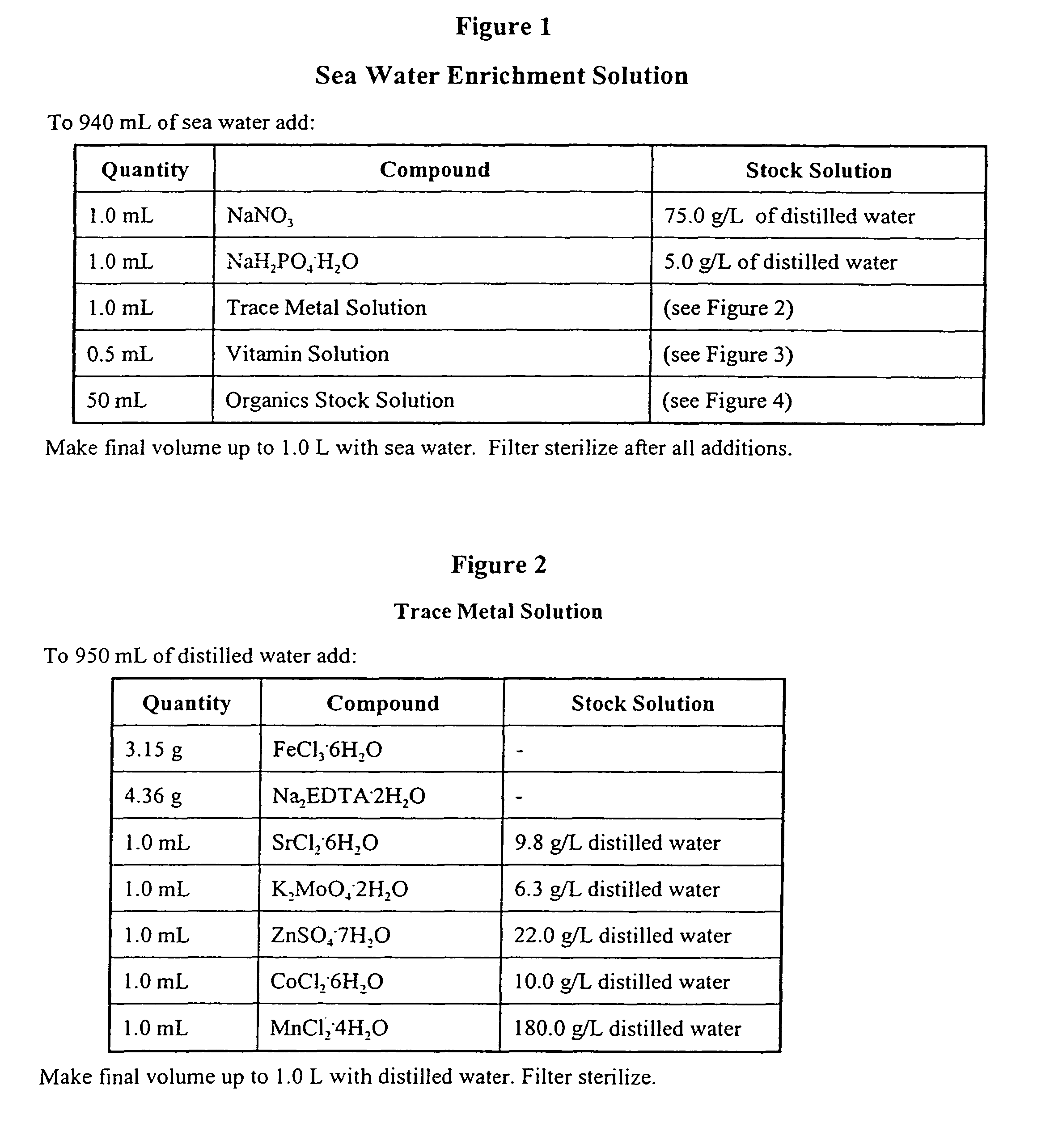 Live water compositions for bio-cycling of aquariums