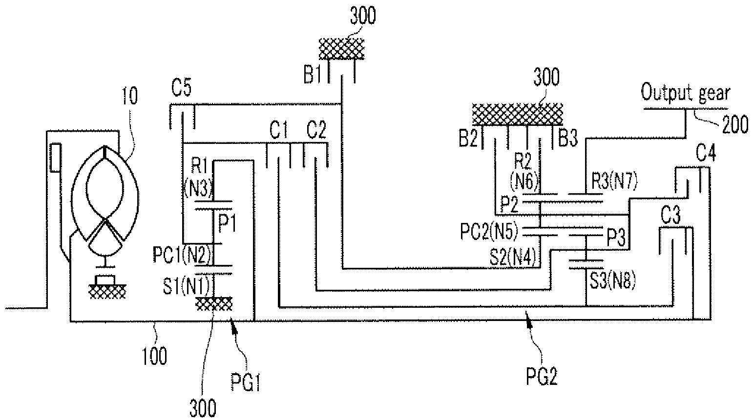 Power train of automatic transmission