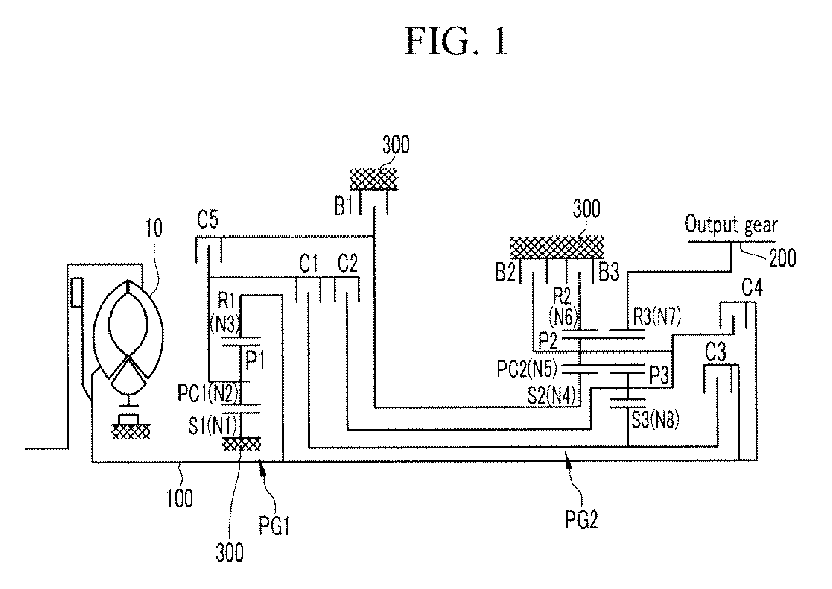 Power train of automatic transmission