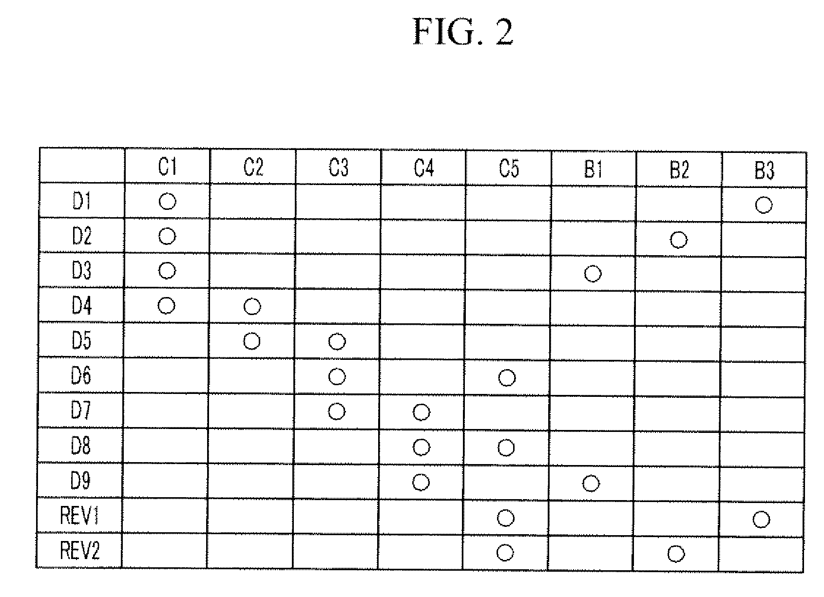 Power train of automatic transmission