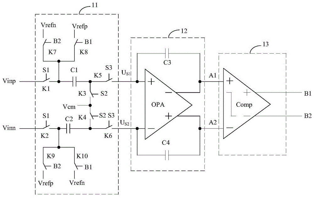 Sigma-Delta analog-to-digital converter