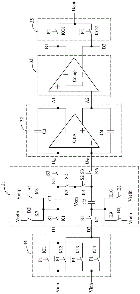 Sigma-Delta analog-to-digital converter