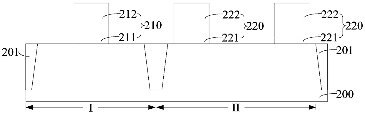 Manufacturing method of semiconductor device