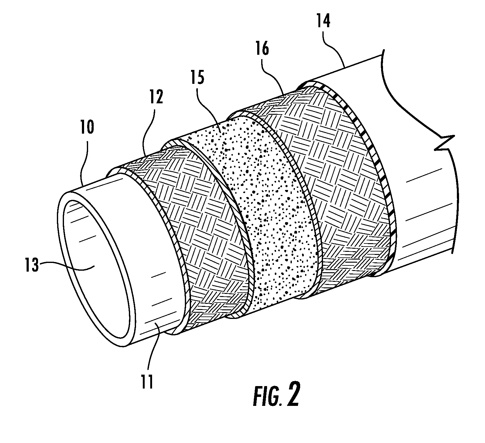 Hybrid high pressure hose