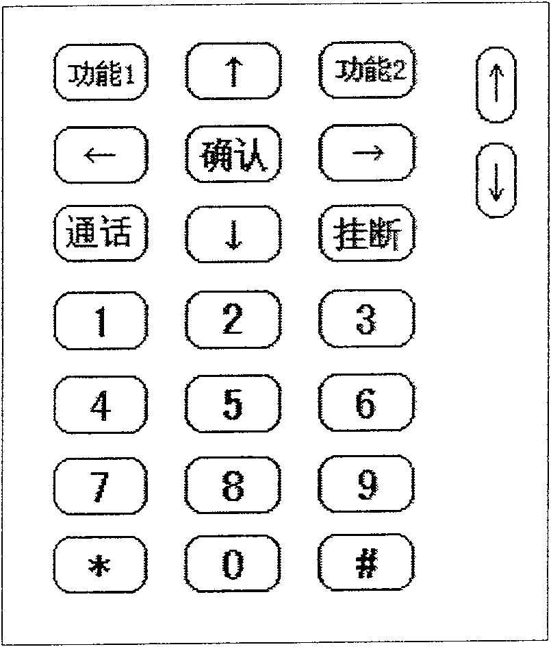 Method for remote-controlling computer based on mobile communication apparatus with blue tooth communication function