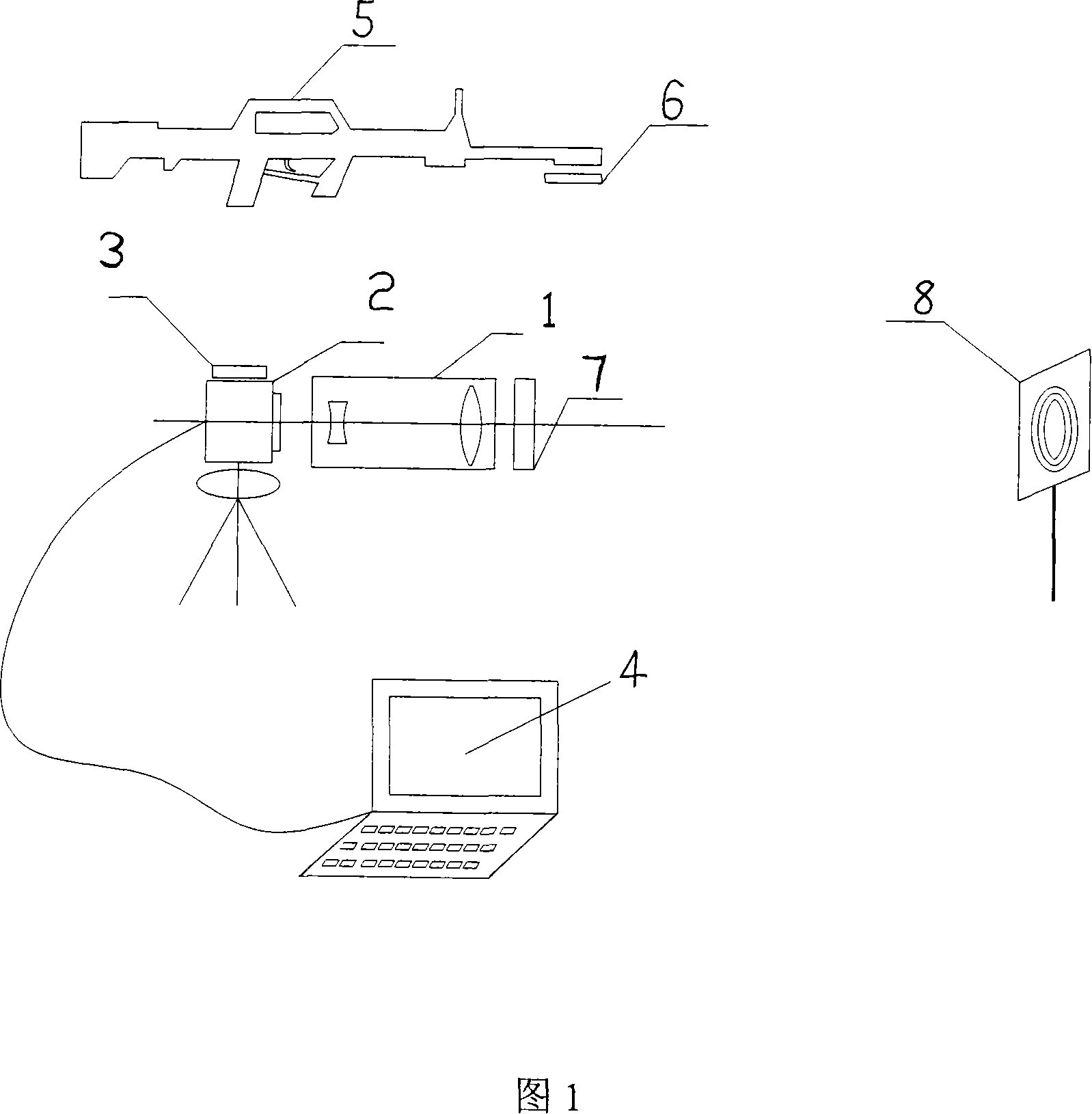 High accuracy shooting laser simulation system