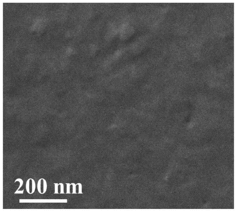 Gaas thin film grown on Si substrate and preparation method thereof