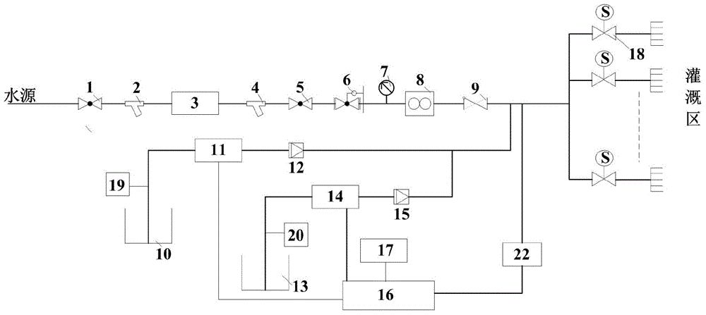 Single-phase fertilization-with-water system having double nutrient solution concentration output and using metering pumps for quantitative control