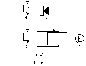 Electric drive hydraulic device for automobile braking system