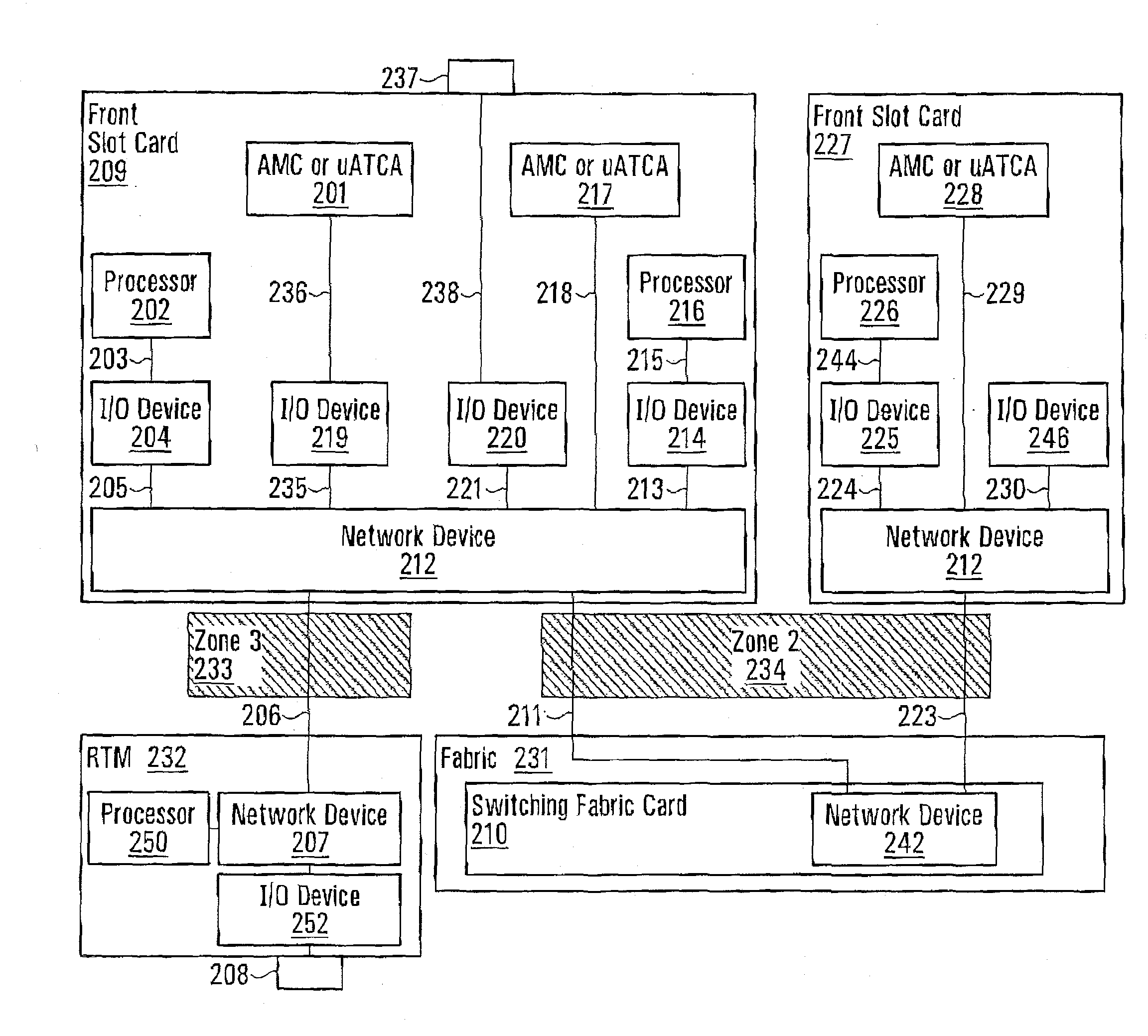 Methods and Systems for Providing a Logical Network Layer for Delivery of Input/Output Data