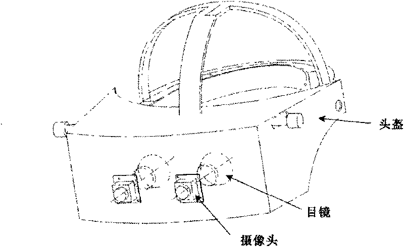 Method and system for visualizing real hand of participant in helmet-type virtual reality environment