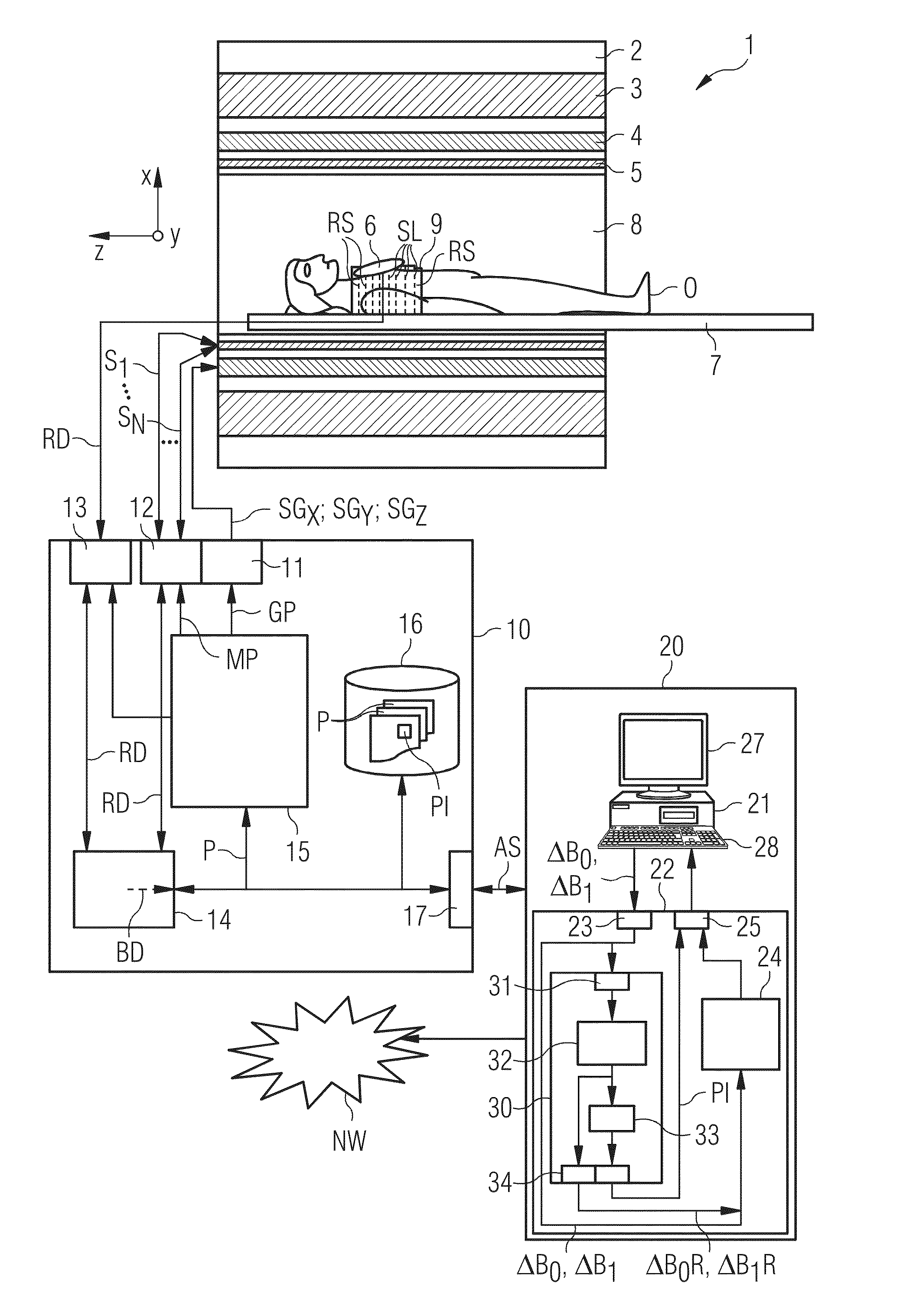 Establishing a Magnetic Resonance System Actuation Sequence