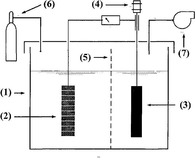 Electrolytic cell in electro-deoxidization metallurgy process