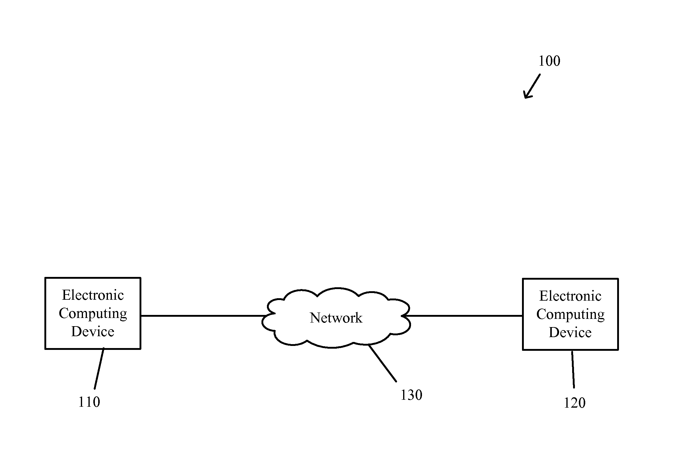 Method and apparatus for video processing for improved video compression