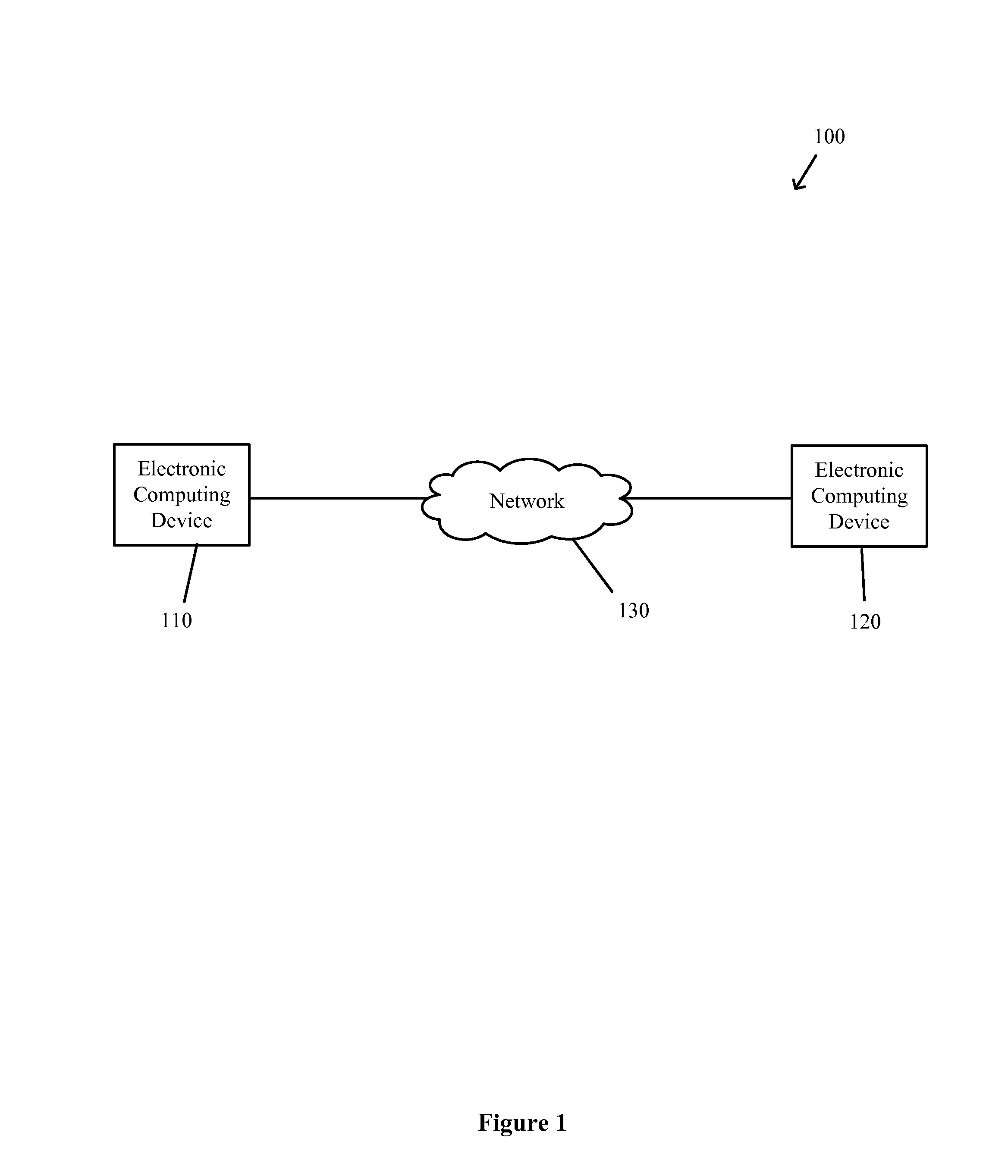 Method and apparatus for video processing for improved video compression