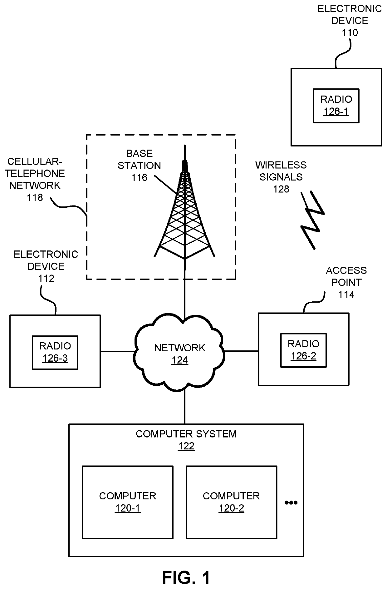 Decentralized Generation and Management of Product Identifiers and Metadata