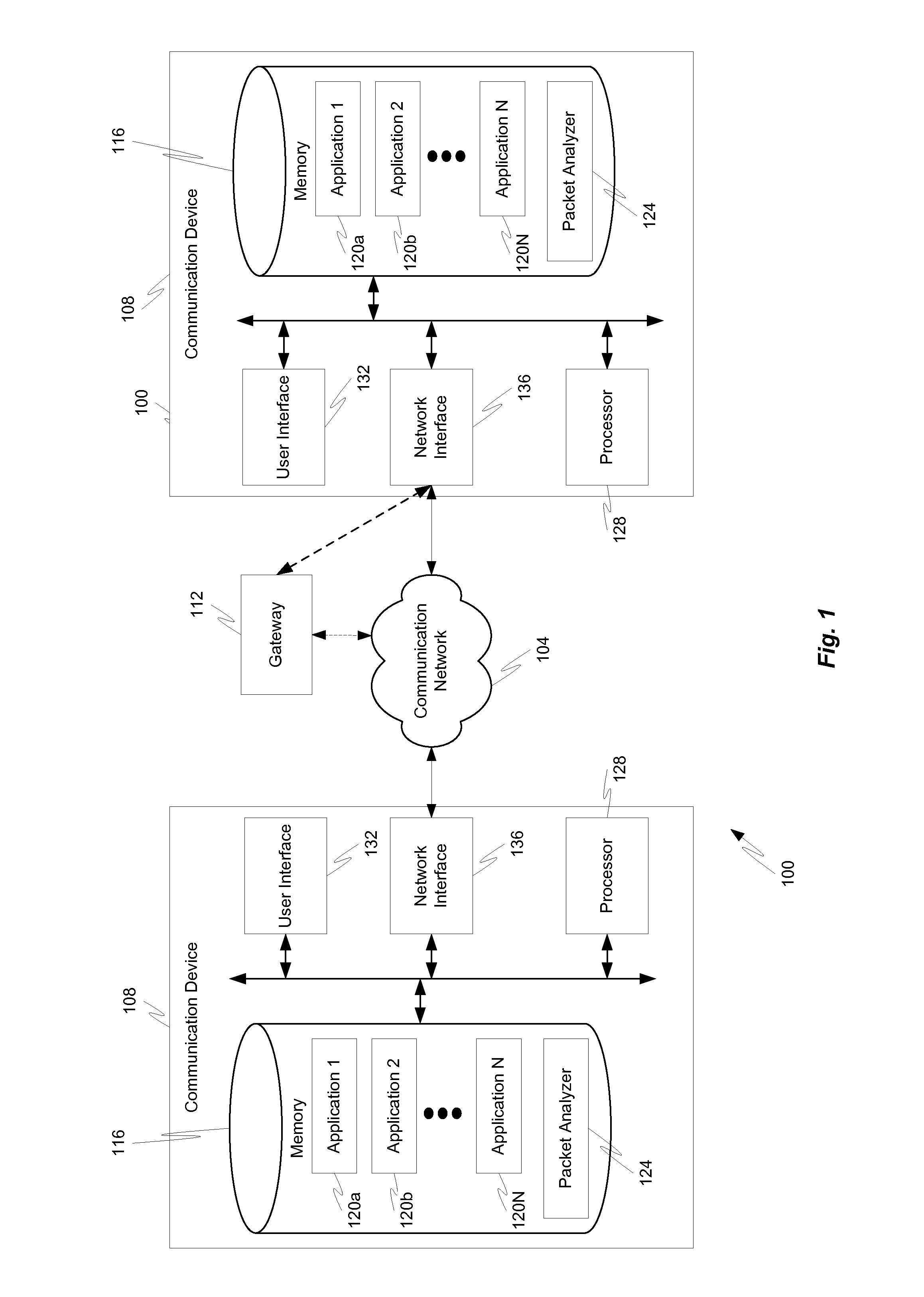 Packet headers as a trigger for automatic activation of special-purpose softphone applications