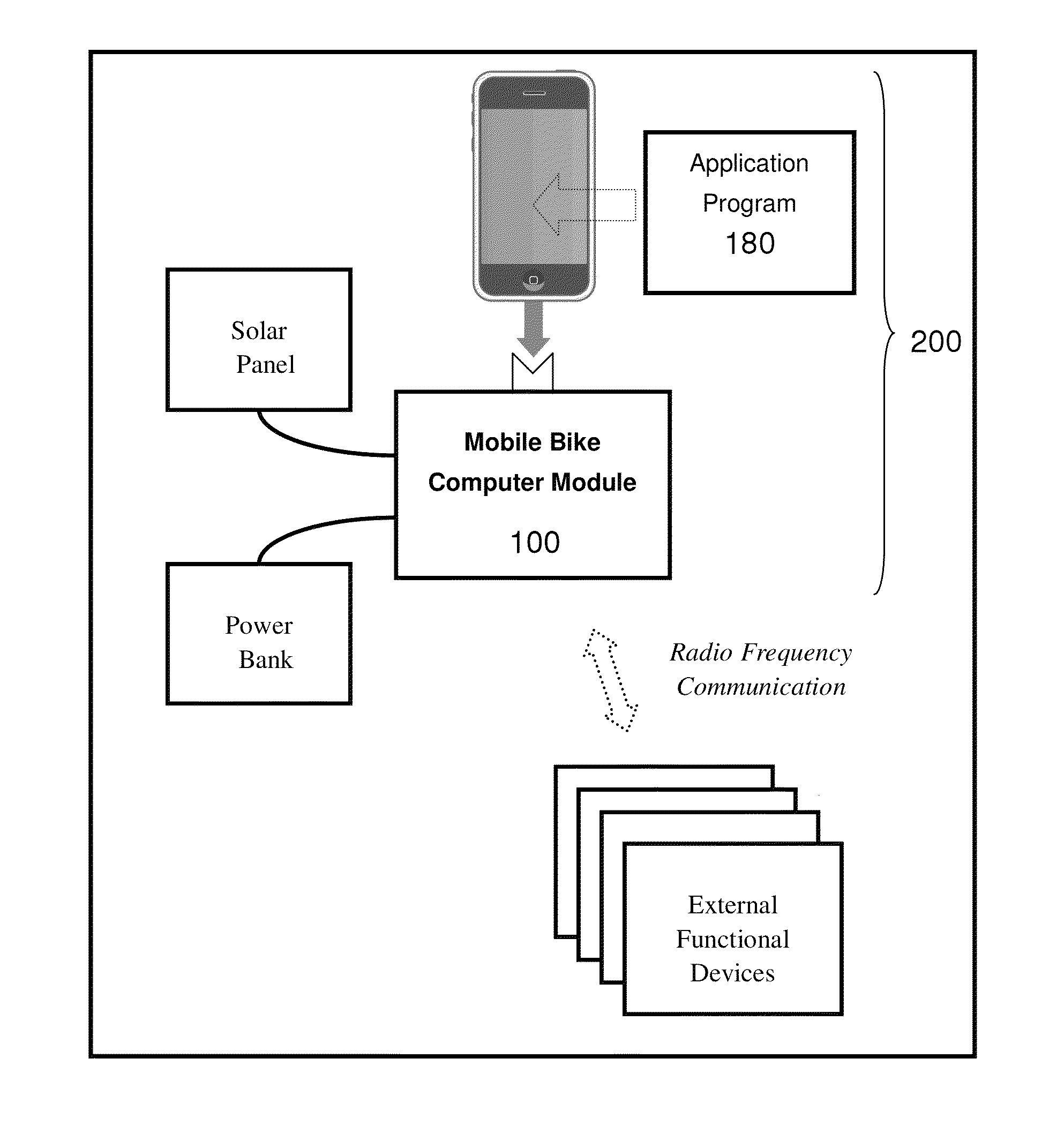 Performance monitoring apparatus and casing therefor